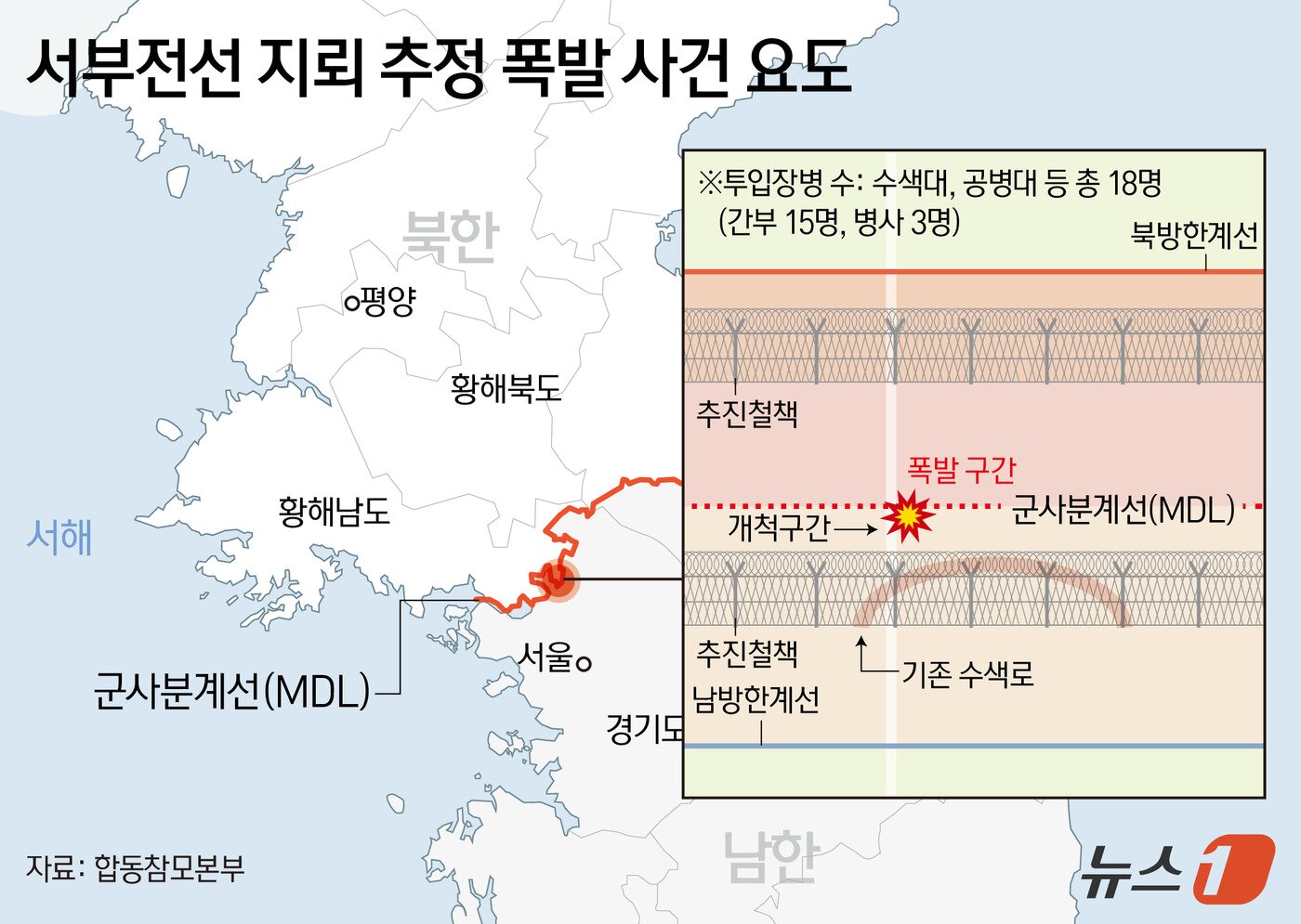 본문 이미지 - ⓒ 뉴스1 양혜림 디자이너