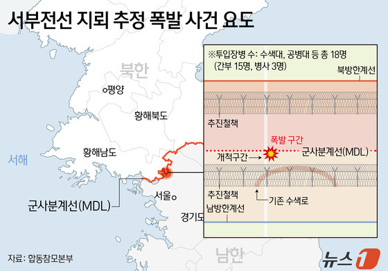 한기호 "지뢰사고에 비굴한 국방부…李대통령 여론조사 20%대 진입할 것"