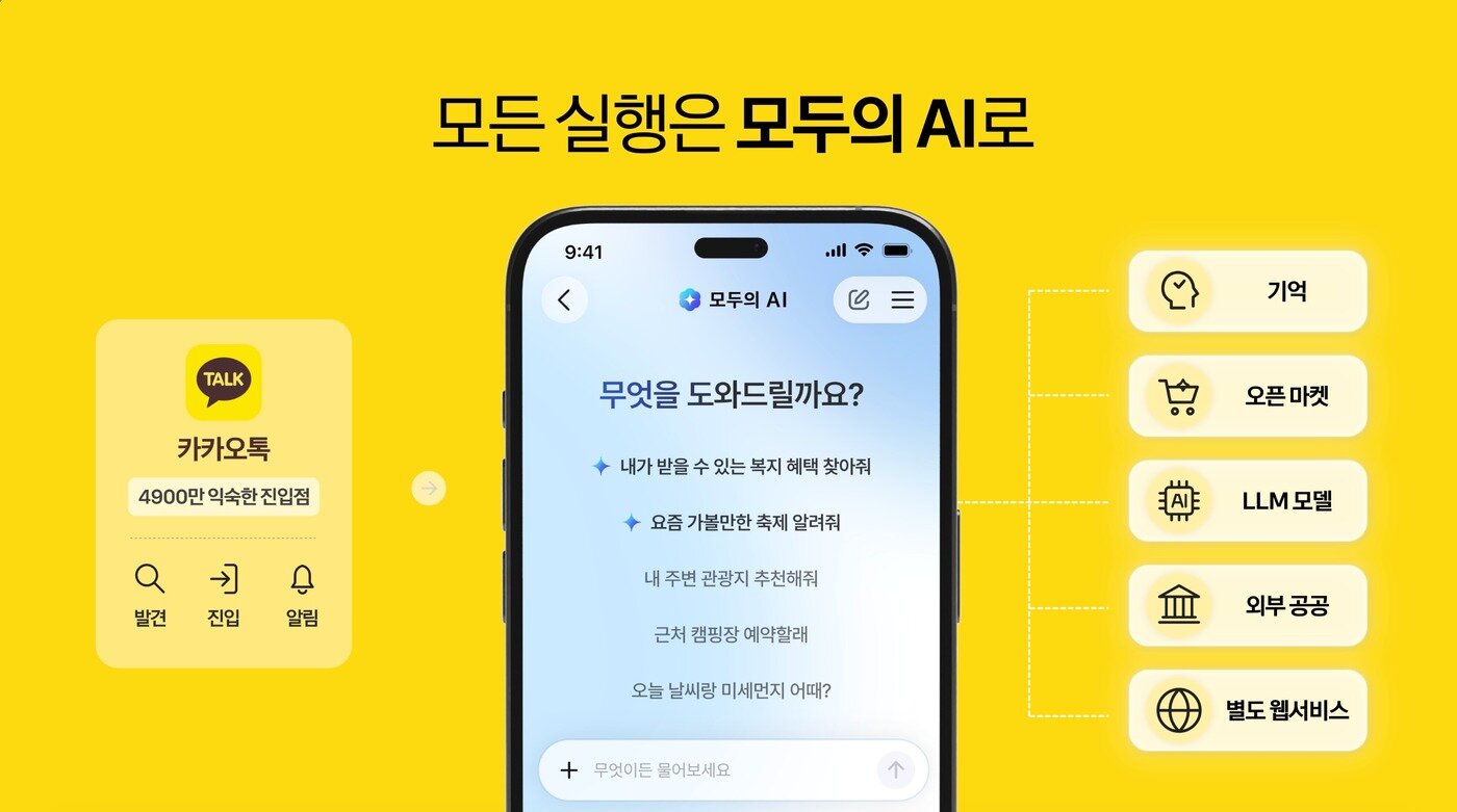 본문 이미지 - 카카오 컨소시엄의 '모두의 AI' 서비스 이미지. (카카오 제공)