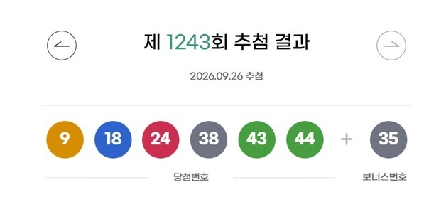 많이 본 뉴스