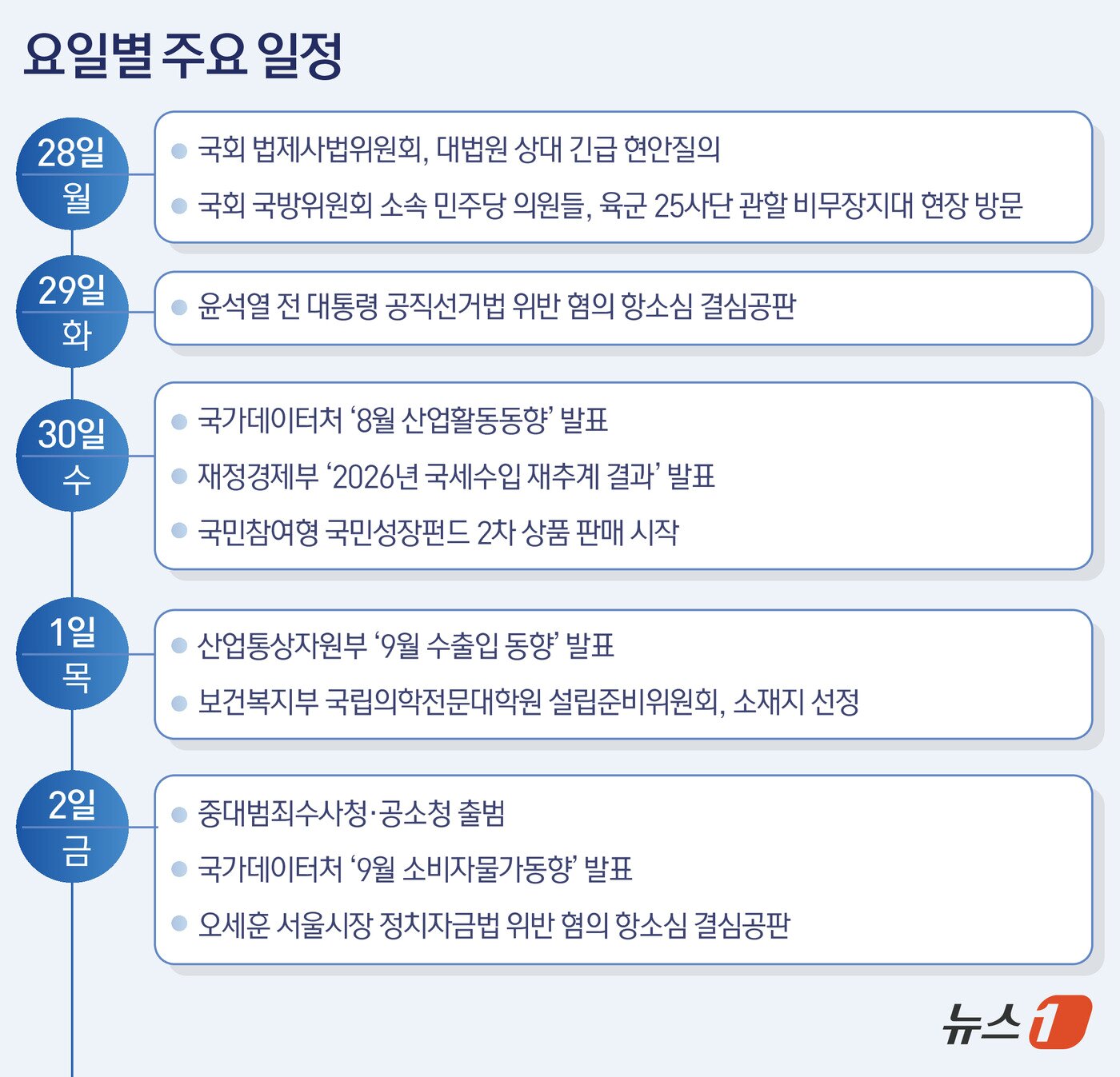 본문 이미지 - ⓒ 뉴스1 김초희 디자이너