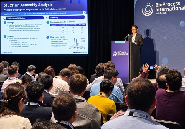 Samsung Biologics Redefines Biopharmaceuticals: 3.5-Month Development Time Reduction Revealed at BPI...