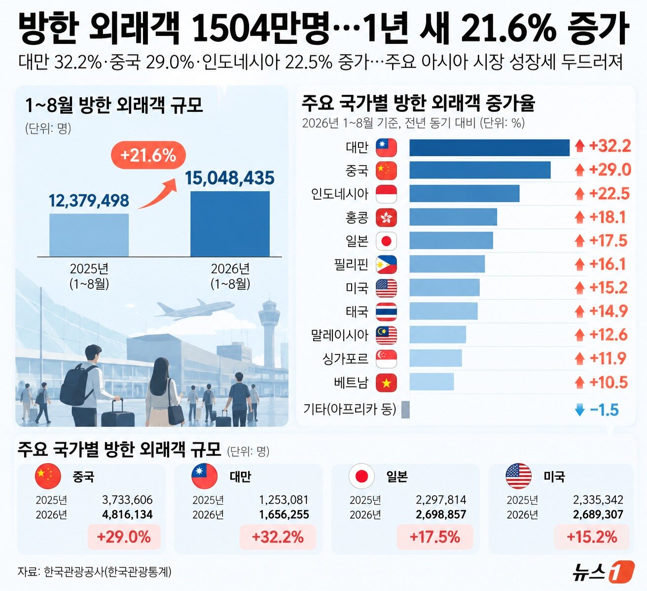 본문 이미지 - 챗GPT 활용한 그래픽