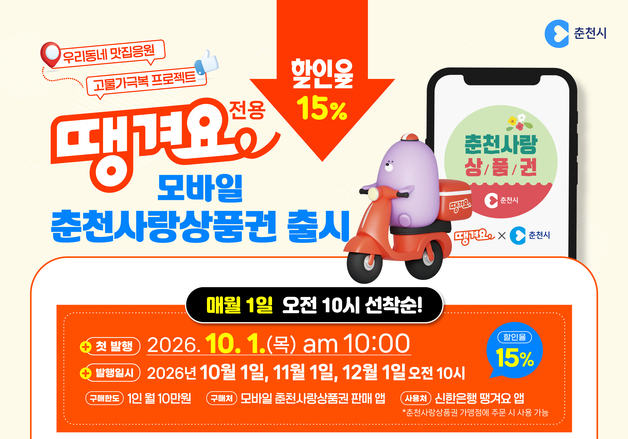 춘천시, 10월부터 3개월간 '땡겨요' 전용 상품권 15% 할인 발행