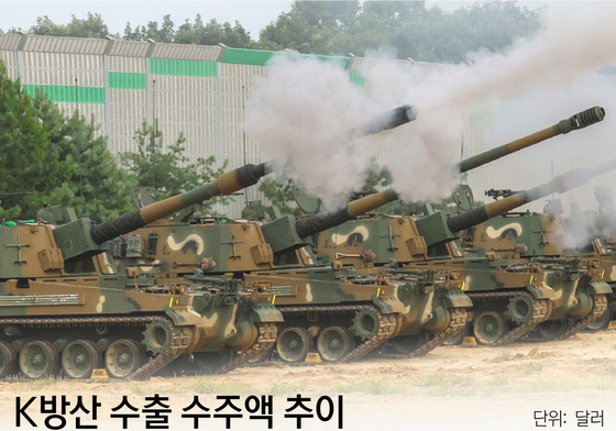 팔고 끝나는 수출은 없다…K방산, 현지화·AX로 체질 바꾼다