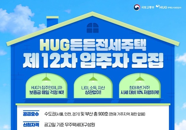 HUG, 든든전세 '역대 최대 규모' 900가구 모집 공고…30일부터 접수