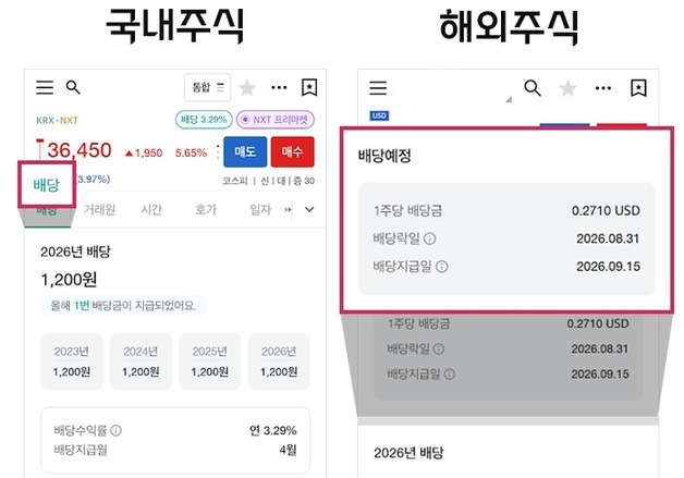 대신증권, MTS 첫 화면에서 '배당' 정보 한 눈에 본다