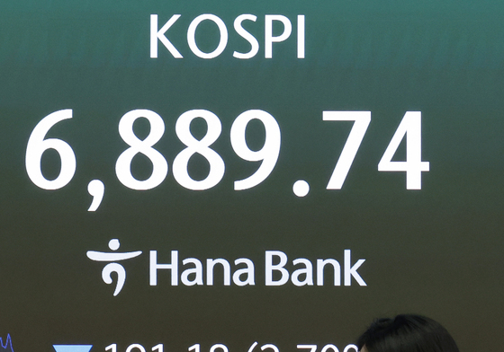 코스피, 191.18포인트 하락한 코스피, 6900선 깨져