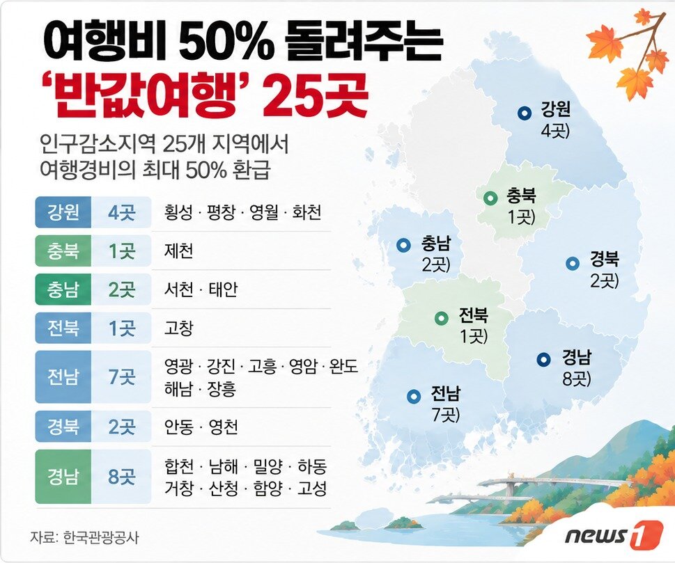본문 이미지 - 챗GPT 활용한 그래픽