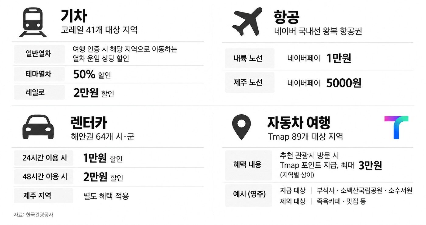 본문 이미지 - 챗GPT 활용한 그래픽