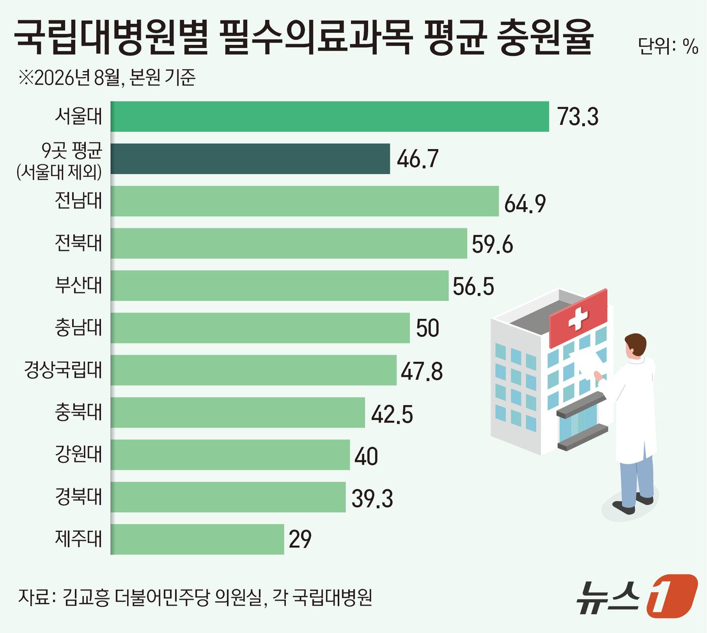본문 이미지 - ⓒ 뉴스1 김초희 디자이너