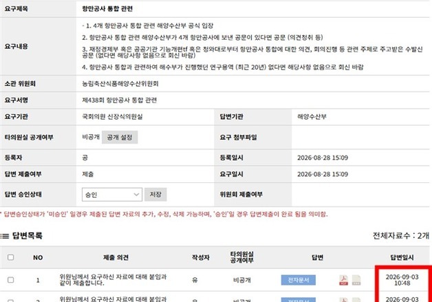 [단독] 효과 분석 없이 4개 항만공사 통합 결정…해수부 "향후 검토"