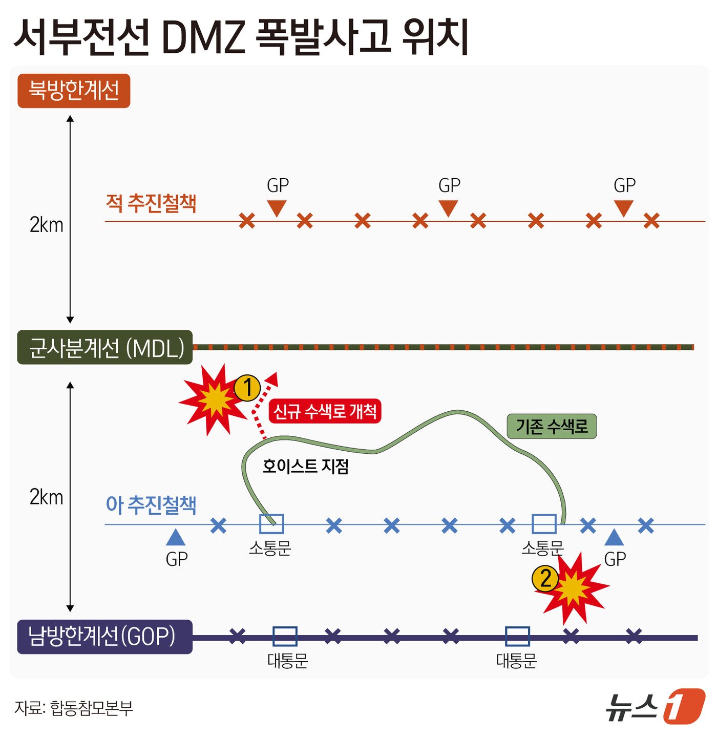 본문 이미지 - ⓒ 뉴스1 윤주희 디자이너