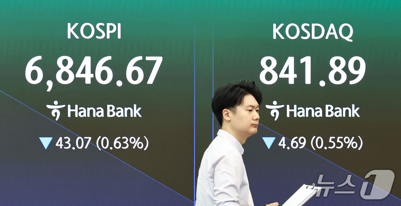 (서울=뉴스1) 이종수 기자 = 29일 오전 서울 중구 하나은행 딜링룸 전광판에 코스피 지수 등 시황이 표시되고 있다. 이날 코스피는 전 거래일(6889.74) 대비 0.66%(4 …