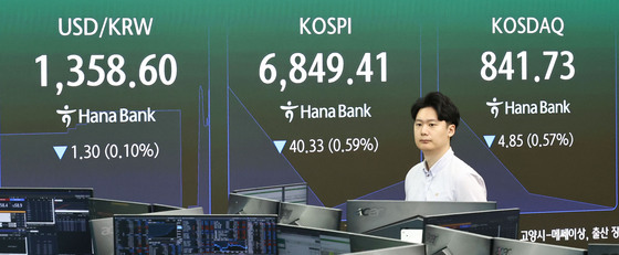 코스피, 장 초반 약세