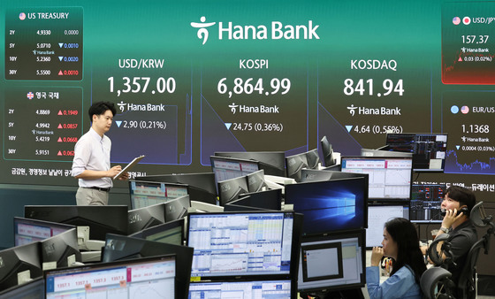 새내기주 불기둥…빅웨이브로보 203%·글로벌테크 182%↑[핫종목]