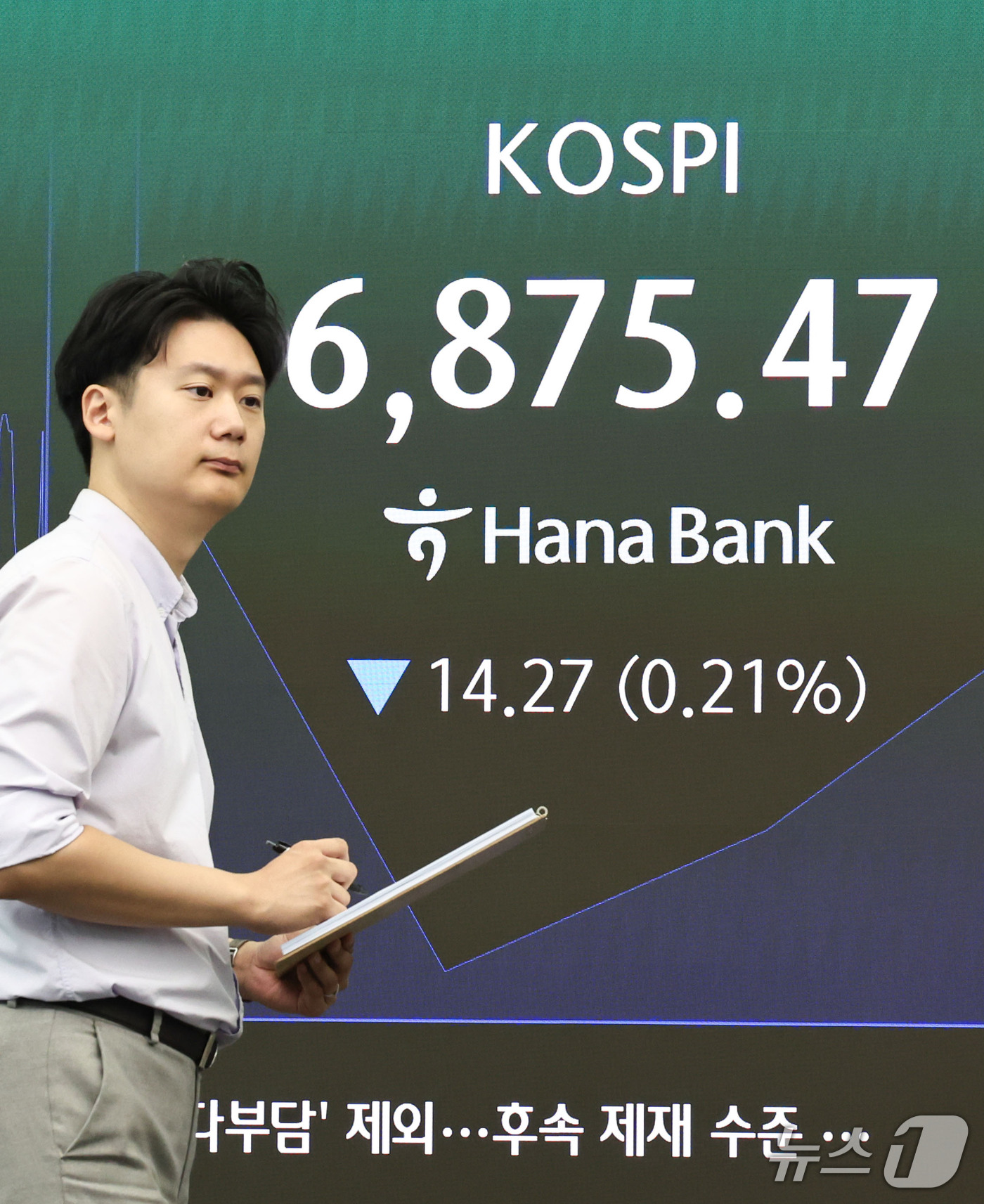 (서울=뉴스1) 이종수 기자 = 29일 오전 서울 중구 하나은행 딜링룸 전광판에 코스피 지수 등 시황이 표시되고 있다. 이날 코스피는 전 거래일(6889.74) 대비 0.66%(4 …