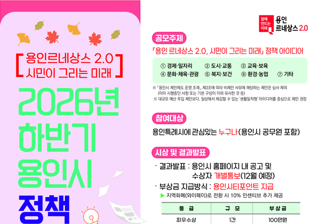 용인시, 시민이 그리는 미래 정책 아이디어 찾는다