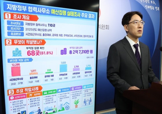 권익위, 지방협력관 실태조사 결과 발표