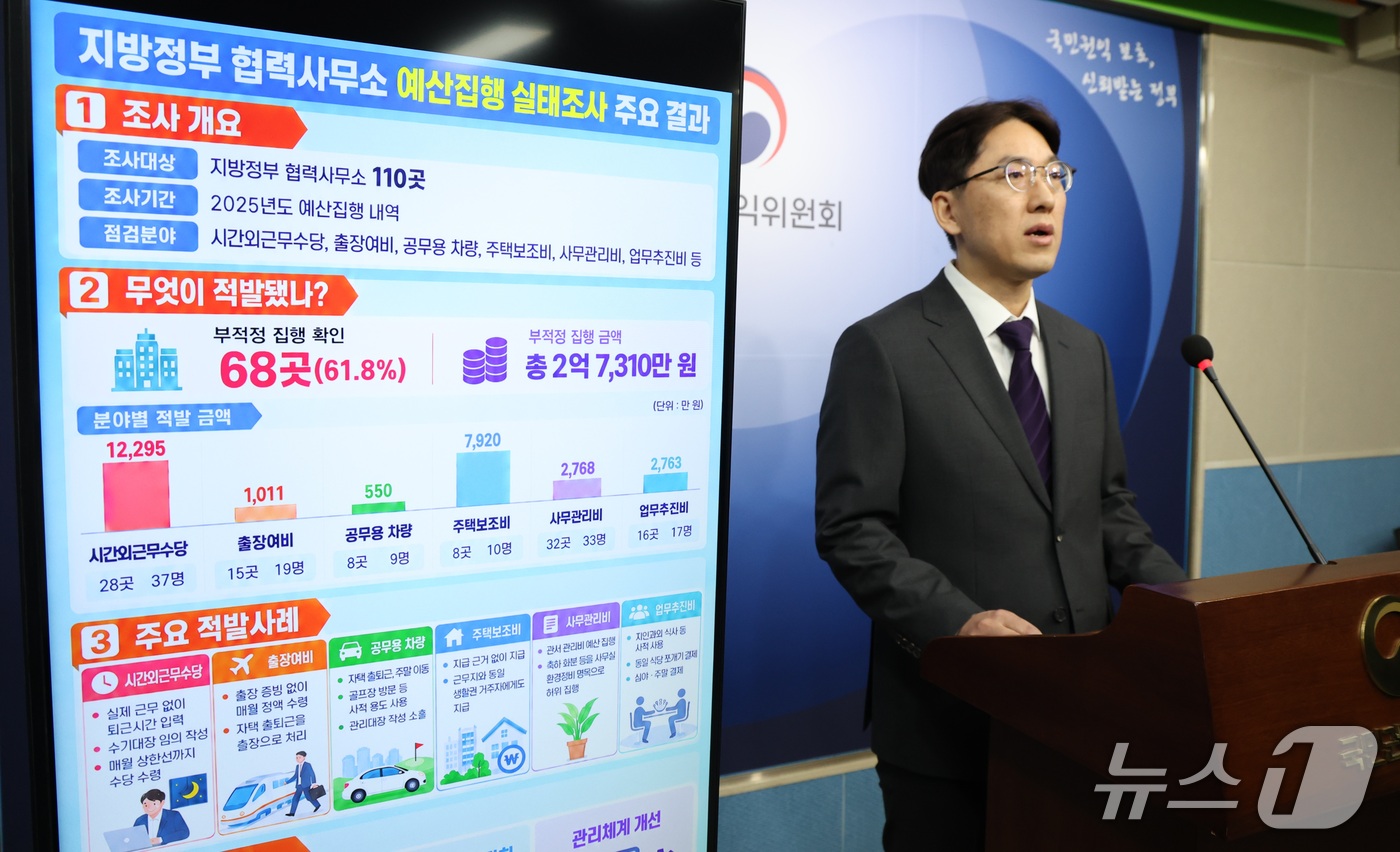 (세종=뉴스1) 김기남 기자 = 윤영국 국민권익위원회 심사기획과장이 29일 세종시 정부세종청사에서 지방협력관 실태조사 결과를 발표하고 있다. 2026.9.29/뉴스1