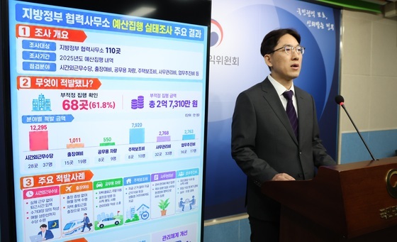 권익위, 지방협력관 실태조사 결과 발표