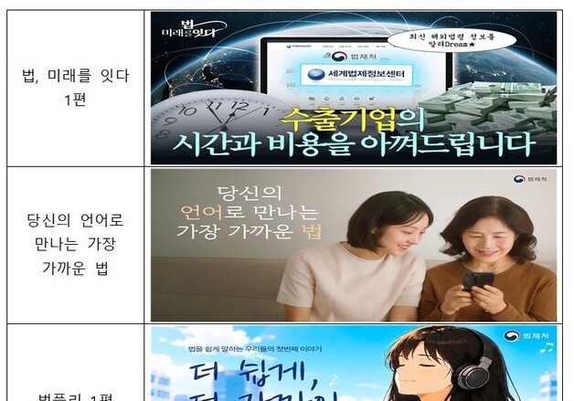 법제처, 내년 AI 법령검색 서비스 제공…질문하면 필요한 법 찾는다