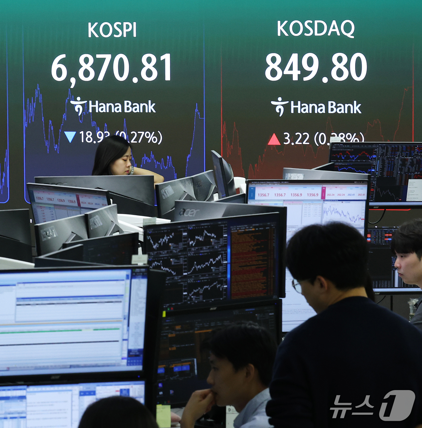 (서울=뉴스1) 오대일 기자 = 코스피가 2거래일 연속 하락 마감한 29일 오후 서울 중구 하나은행 본점 딜링룸 전광판에 코스피 등 종가가 표시되고 있다. 이날 코스피는 전 거래일 …