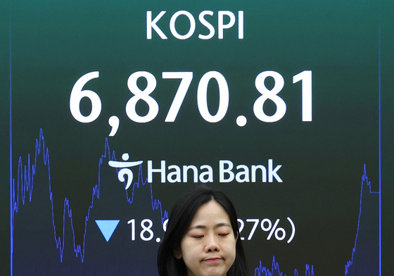 6870선 마감한 코스피