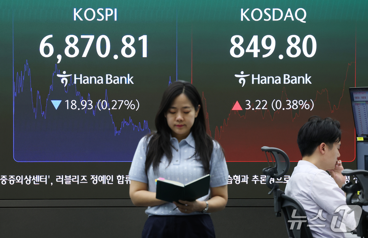 (서울=뉴스1) 오대일 기자 = 코스피가 2거래일 연속 하락 마감한 29일 오후 서울 중구 하나은행 본점 딜링룸 전광판에 코스피 등 종가가 표시되고 있다. 이날 코스피는 전 거래일 …