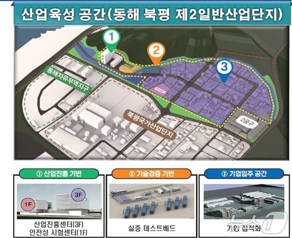본문 이미지 - 동해 수소 저장·운송 클러스터 구축사업 위치도.(강원도 제공. 재판매 및 DB 금지)