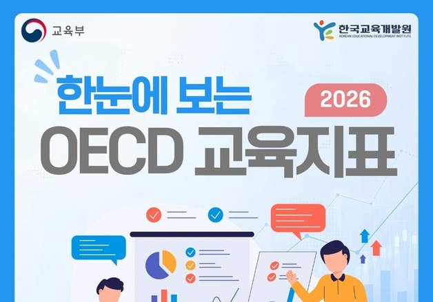 대학 나온 한국 청년 10명 중 7명 OECD 1위인데…고용률은 평균 밑