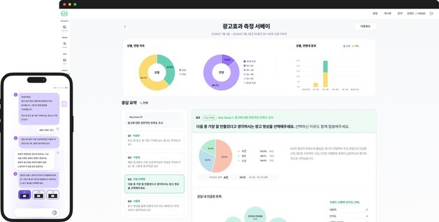 HSAD, AI 역량 사업 성과로…20여 곳서 신규 수주·사업 확대