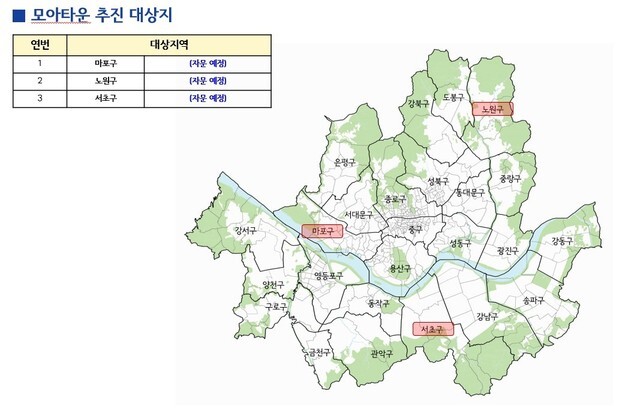 모아타운 후보지 선정 즉시 토허제 지정…투기 거래 선제 대응