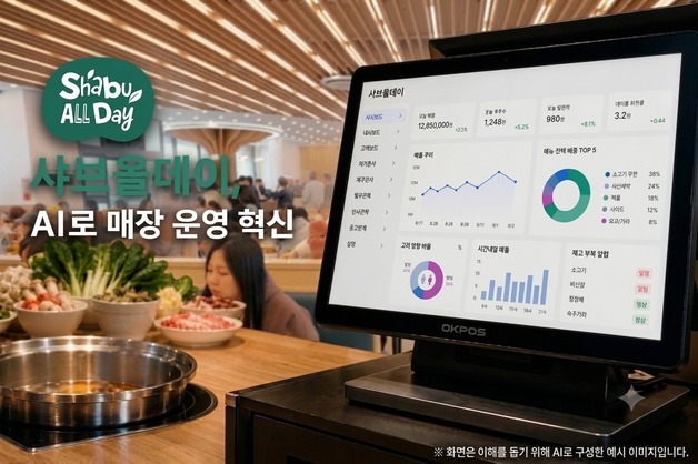 "데이터로 경영"…샤브올데이, 전 매장 운영시스템 AI 기반 전환