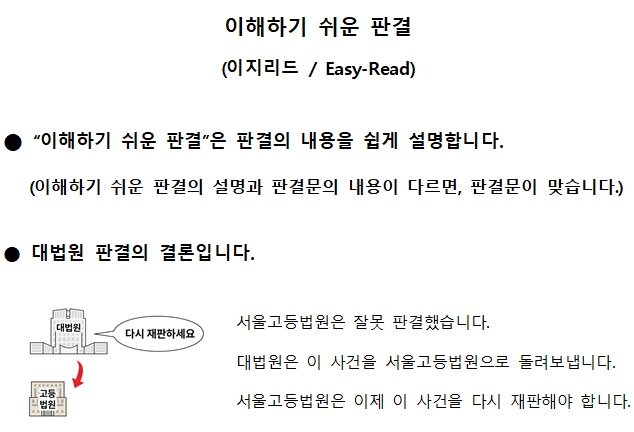 본문 이미지 - 이지리드 판결서(핵심 내용을 쉽게 설명한 자료). (대법원 제공)