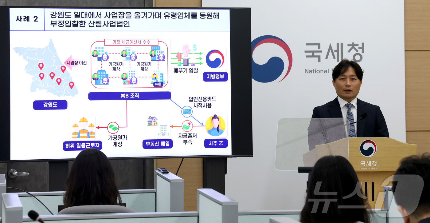 (세종=뉴스1) 김기남 기자 = 이성글 국세청 조사국장이 3일 세종시 정부세종청사에서 최근 6년간 조달청 입찰공고 내역상 산불피해 복구사업에 참여한  5,331개 업체 중 낙찰금액 …