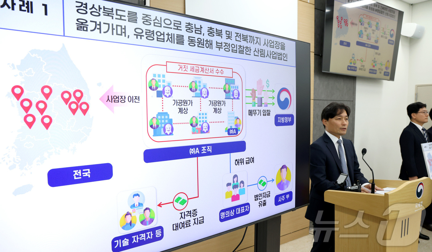 (세종=뉴스1) 김기남 기자 = 이성글 국세청 조사국장이 3일 세종시 정부세종청사에서 최근 6년간 조달청 입찰공고 내역상 산불피해 복구사업에 참여한  5,331개 업체 중 낙찰금액 …
