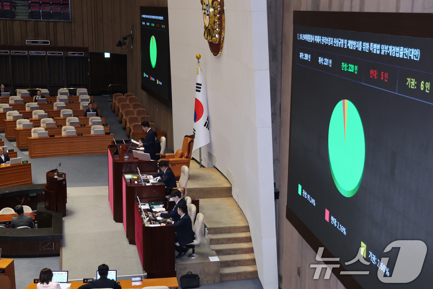 (서울=뉴스1) 신웅수 기자 = 3일 서울 여의도 국회에서 열린 제439회국회(정기회) 제2차 본회의에서 10·29이태원참사 피해자 권리보장과 진상규명 및 재발방지를 위한 특별법 …