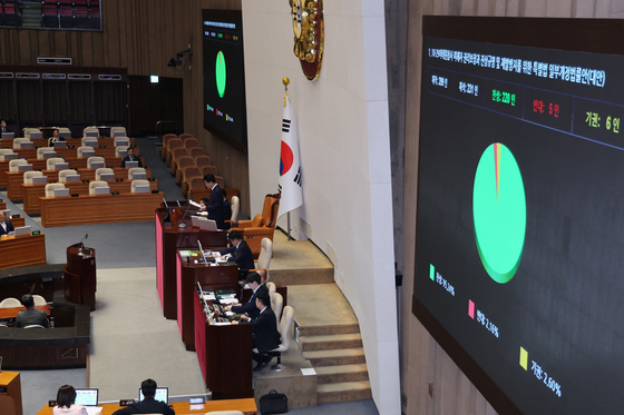 여야, 이태원 참사 특별법 처리…특조위 활동 1년 연장