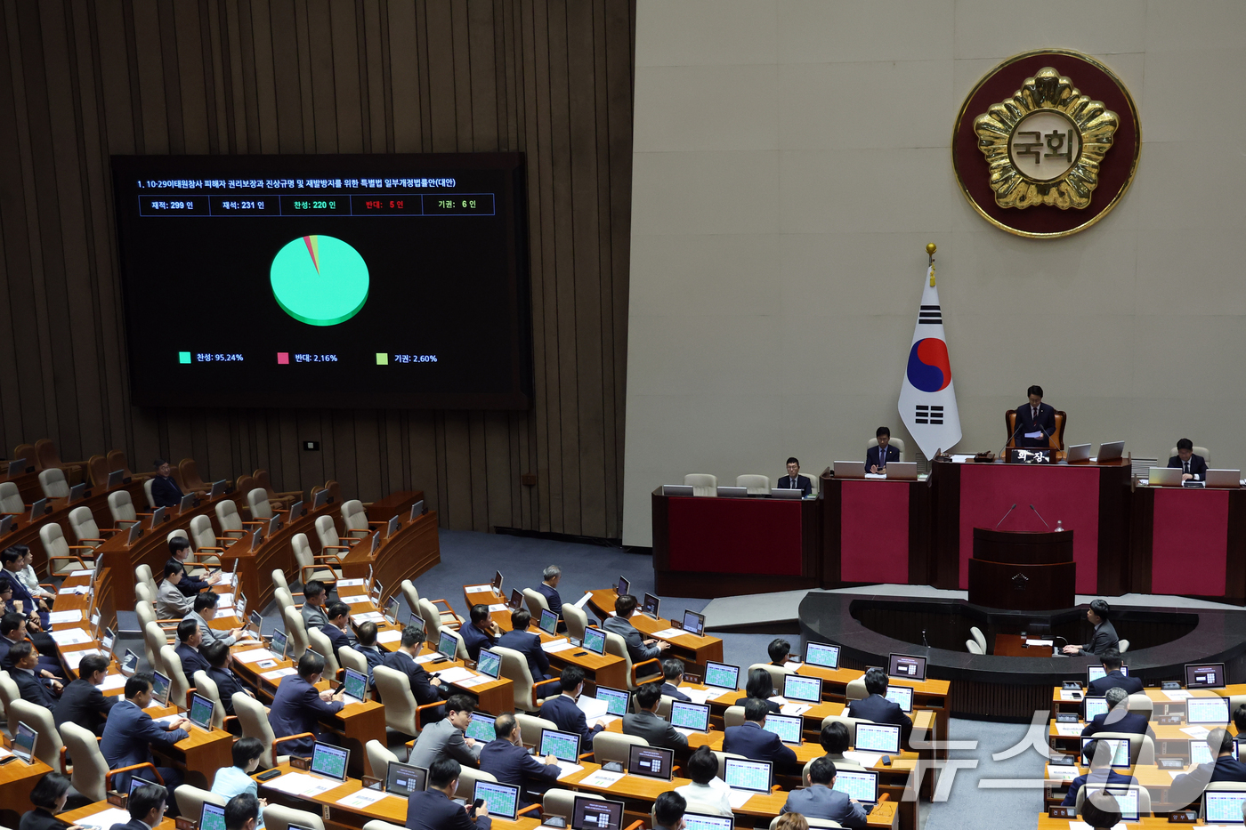 (서울=뉴스1) 황기선 기자 = 3일 오후 서울 여의도 국회에서 열린 제439회국회(정기회) 제2차 본회의에서 10·29이태원참사 피해자 권리보장과 진상규명 및 재발방지를 위한 특 …