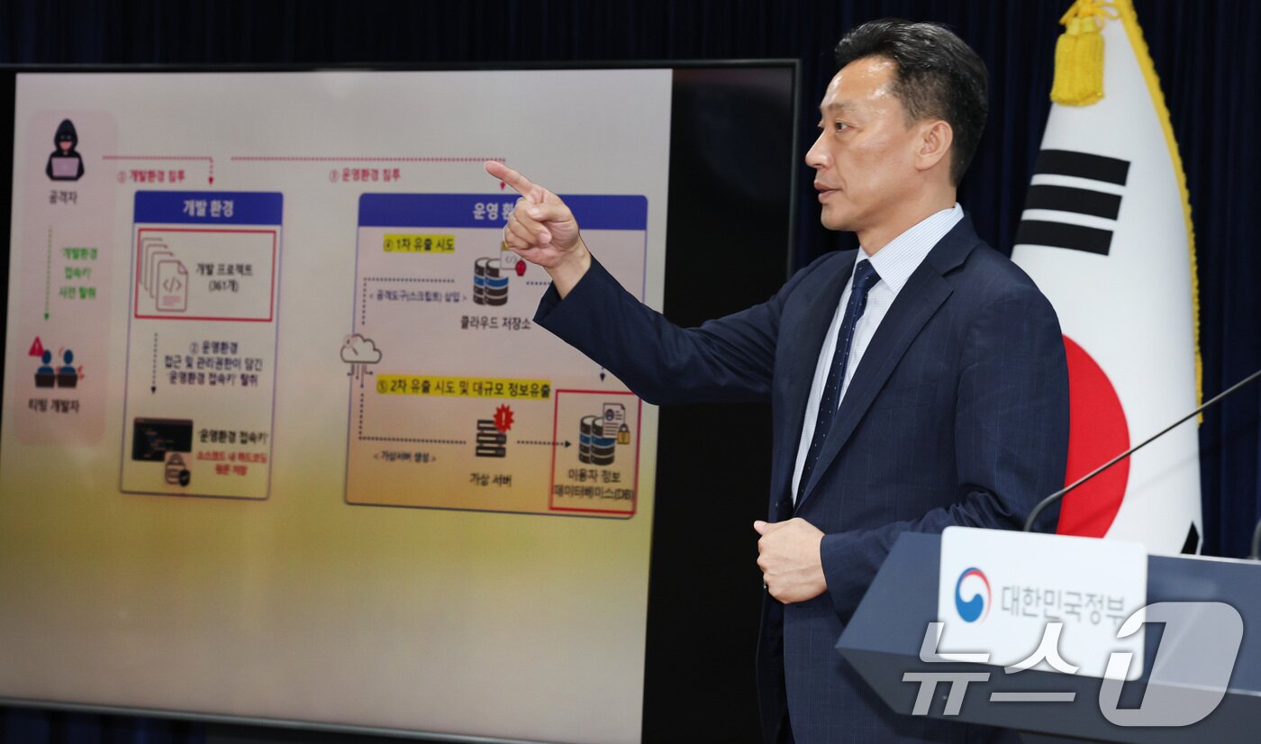 본문 이미지 - 임정규 과학기술정보통신부 정보보호네트워크정책관이 3일 서울 종로구 정부서울청사에서 티빙(TVING) 침해사고 조사결과를 발표하고 있다. 기술자산 소코드가 포함된 티빙 개발 프로젝트 361건이 유출된 것으로 파악됐다. 2026.9.3 ⓒ 뉴스1 이종덕 기자