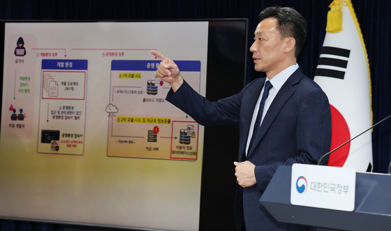 티빙, 모든 계정 유출됐다…접속키 하나에 DB까지 접근(종합)