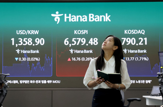 美 고용부진·엔화 강세…달러·원 환율 14개월 만에 1350원대(종합)