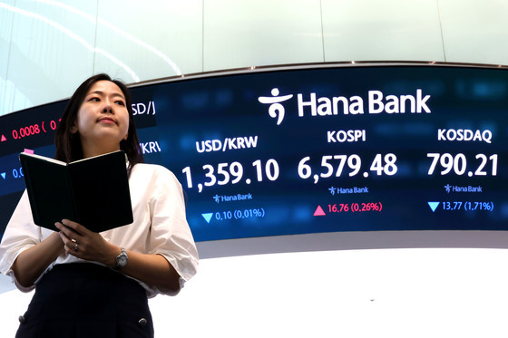 코스피 6570선 마감, 환율은 1350원대로
