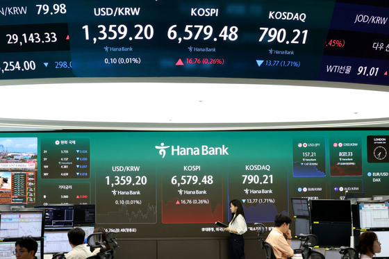 오후 2시 갑자기 급락?…'수급 절벽' 코스피 6600선 아래로[시황종합]