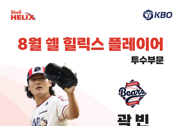 두산 곽빈·삼성 구자욱, KBO리그 8월 '쉘힐릭스플레이어' 선정