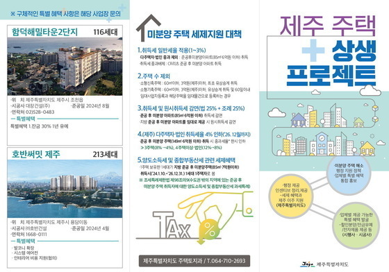 "제주 분양시장 이런 적 없었다"…미분양 주택 3303호 '역대 최다'