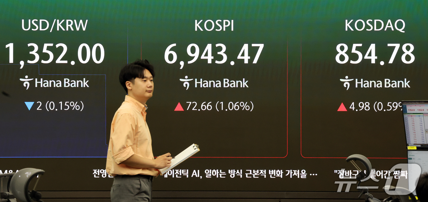 (서울=뉴스1) 김진환 기자 = 30일 서울 중구 하나은행 본점 딜링룸 전광판에 코스피 등 개장 시황이 표시되고 있다.이날 코스피는 전 거래일 대비 72.66포인트(1.06%) 오 …