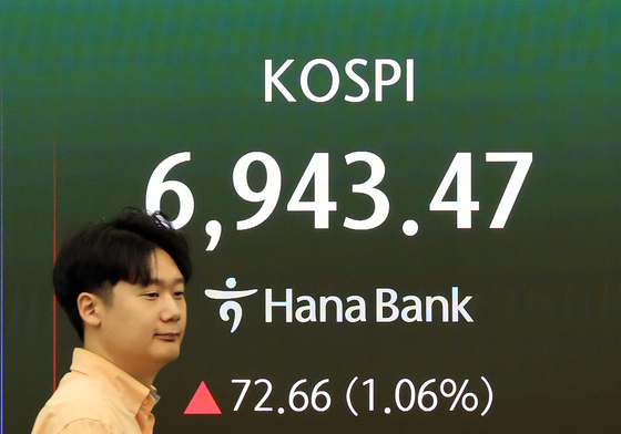 코스피, 1% 상승 출발하며 6,900선