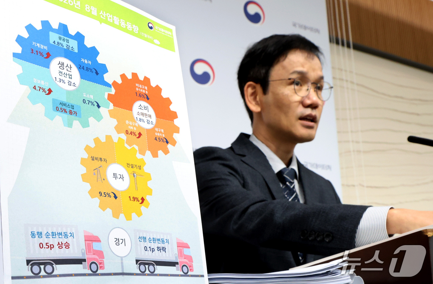 (세종=뉴스1) 김기남 기자 = 이두원  국가데이터처 경제동향통계심의관이 30일 세종시 정부세종청사에서  2026년 8월 산업활동 동향을 발표하고 있다. 2026.9.30/뉴스1